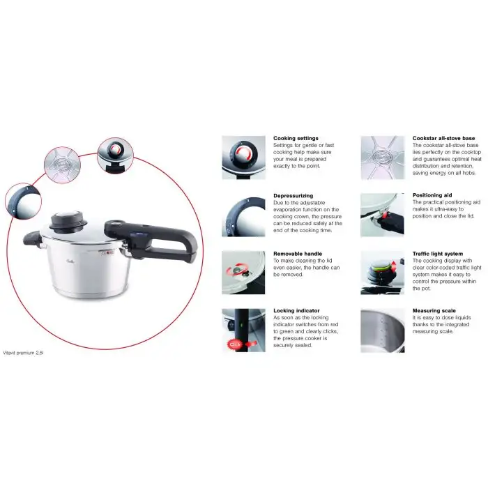 Fissler Vitavit Premium Inox Snelkookpan met Stoominzet 2,5l - 18 cm