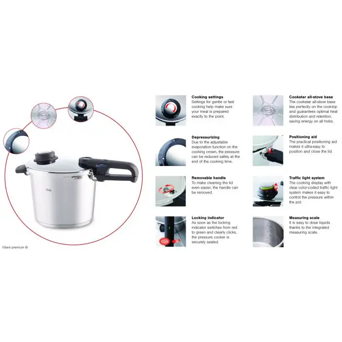 Fissler Vitavit Premium Inox Snelkookpan met Stoominzet 6l - 22cm